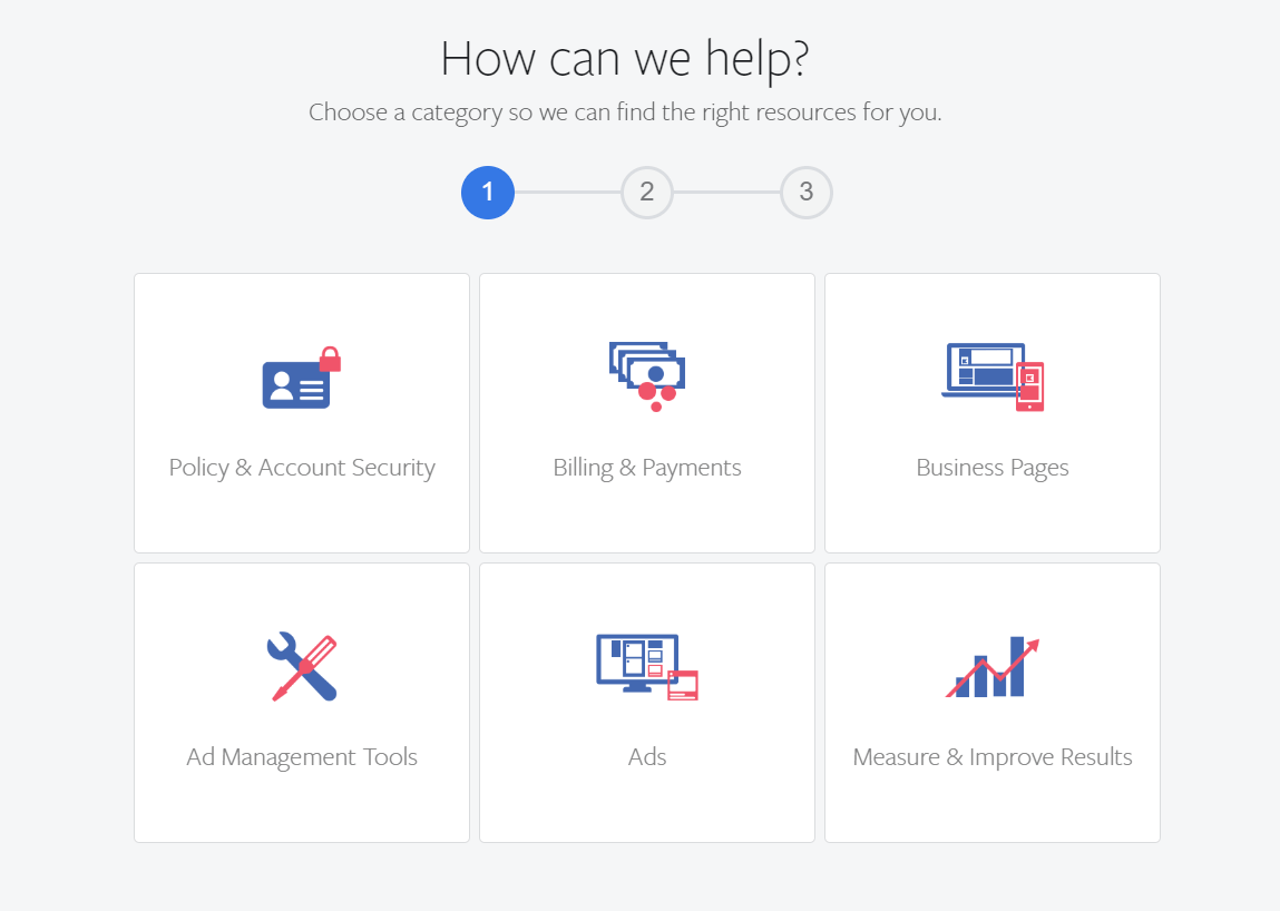 Facebook Help Categories