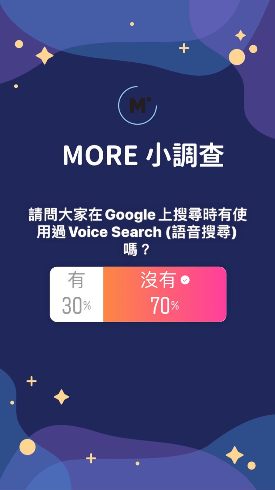 Hong Kong Voice Search Result