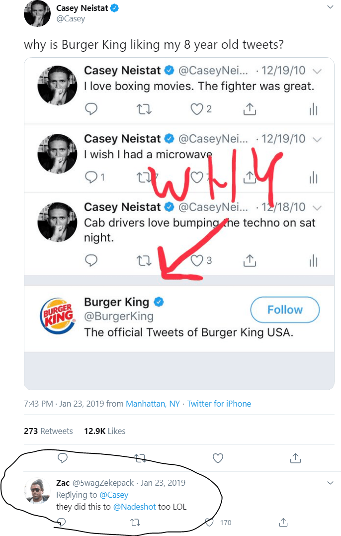 KOL Discussion about Burger King Twitter