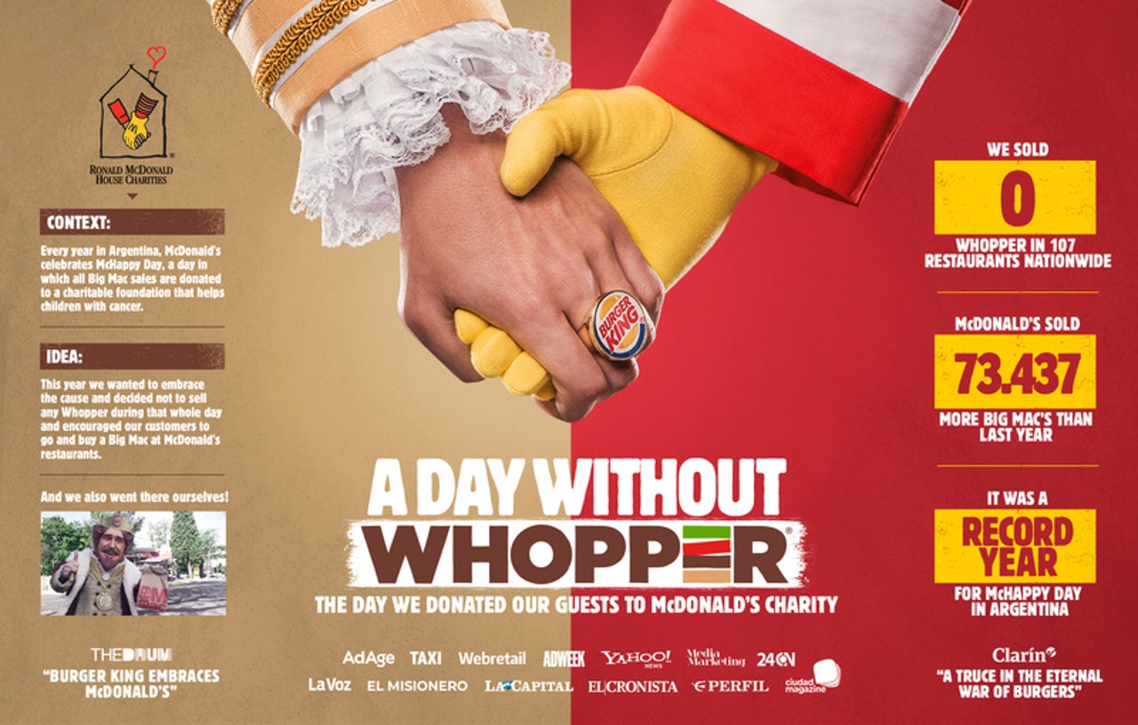 McDonald and Burger King Cooperate in Argentina