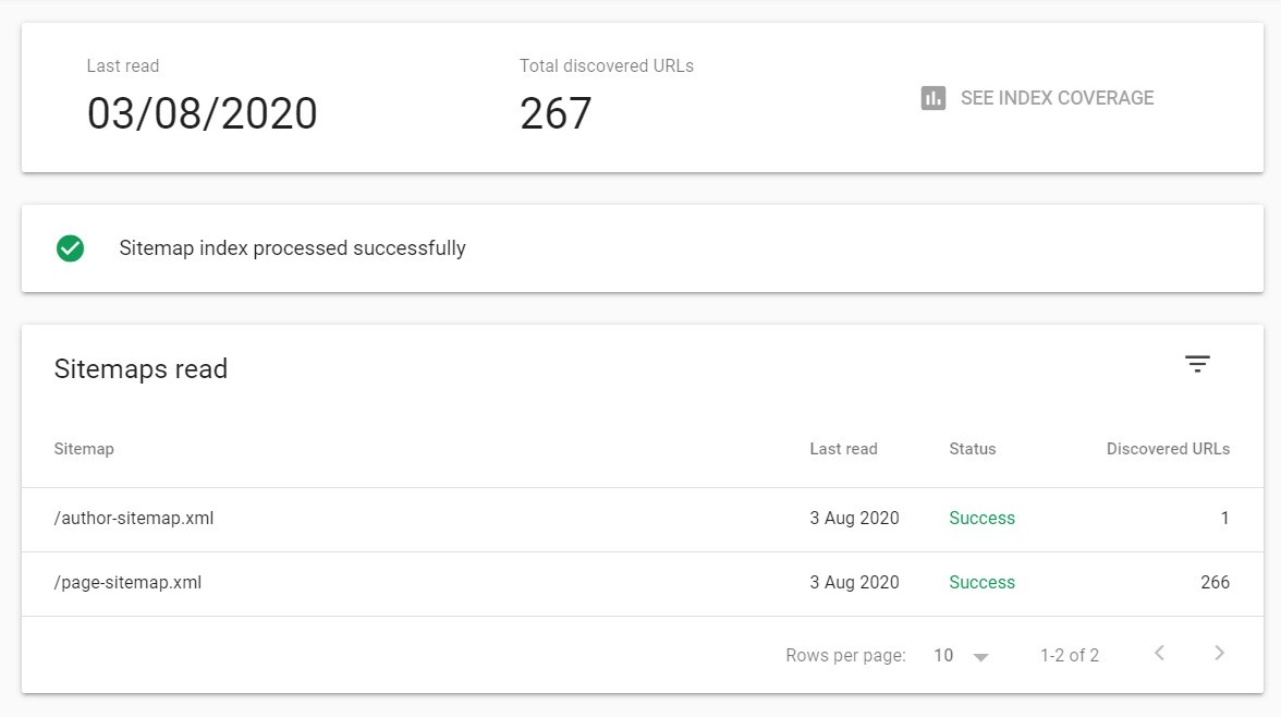 Successful submission of Sitemap