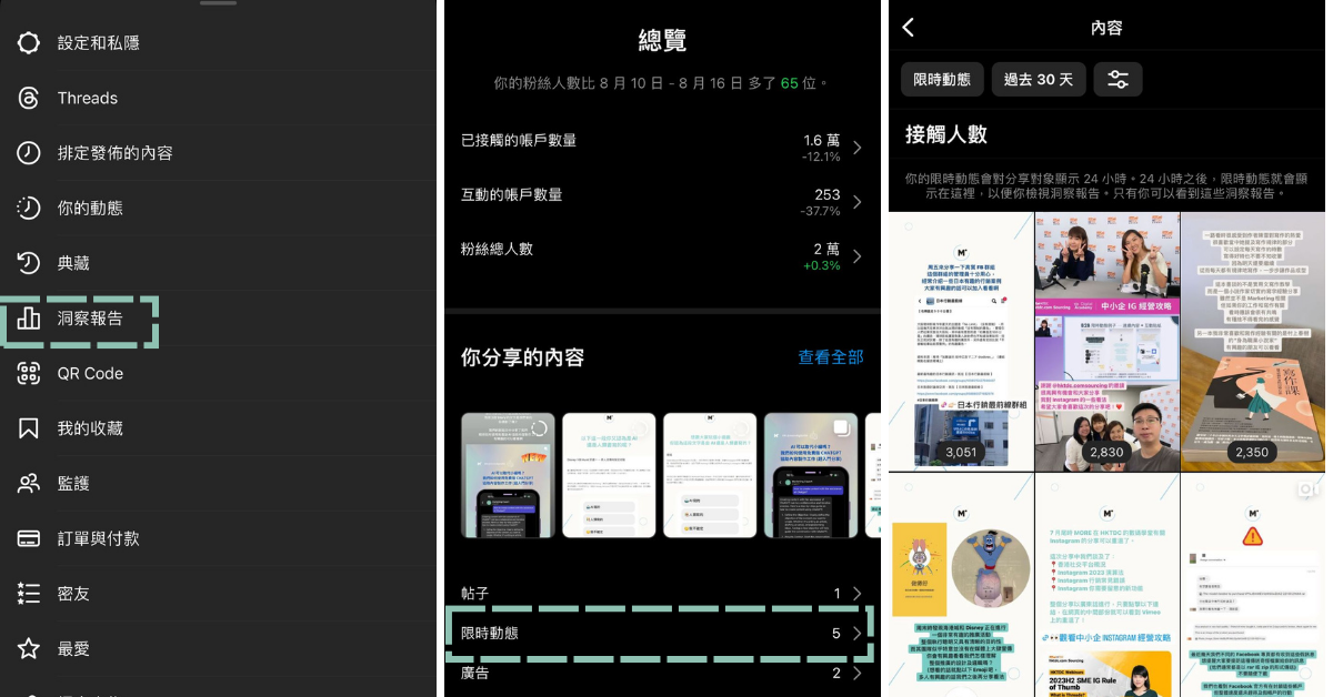 How to check Story data