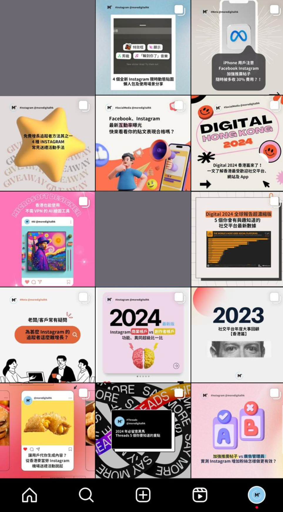 13 IG posts that we are using for data comparison