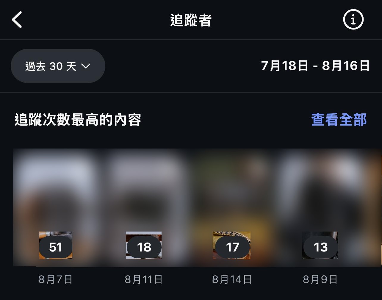IG Insights Update - Followers