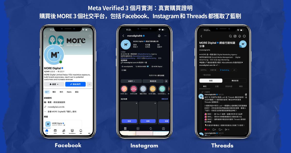 MORE Digital 實測 Meta Verified 藍剔 3 個月真實購買證明，Facebook 專頁與 Instagram 賬號（連動 Threads）成功獲取藍色驗證徽章截圖。