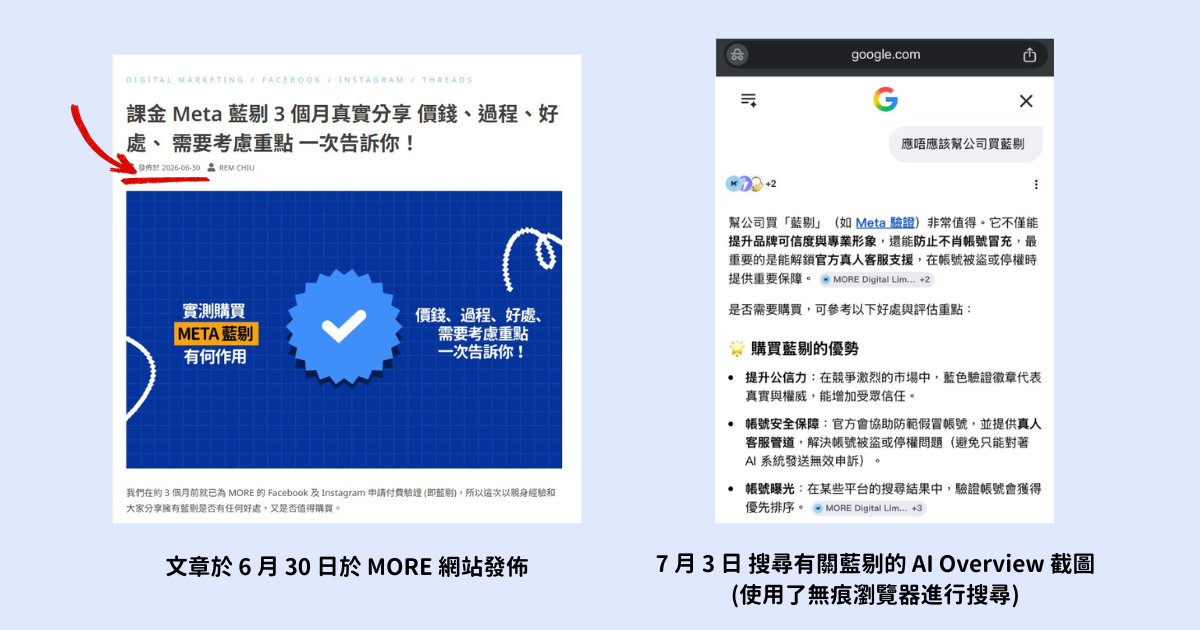 文章於 6 月 30 日於 MORE 網站發佈，7 月 3 日使用了無痕瀏覽器於 Google 搜尋有關藍剔的資訊， 截圖顯示 MORE 文章的答案被 AI Overview 引用